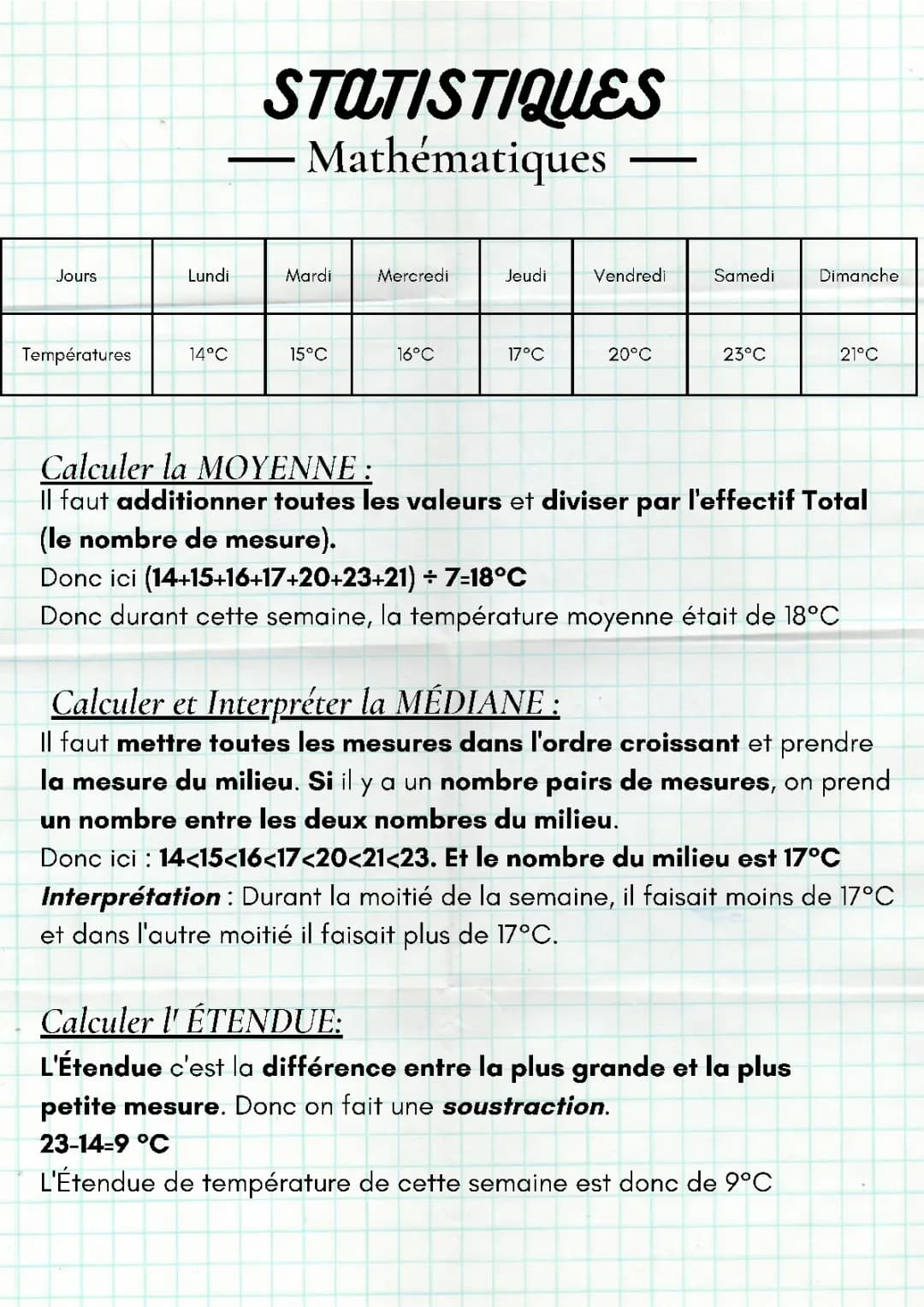 Les Statistiques 