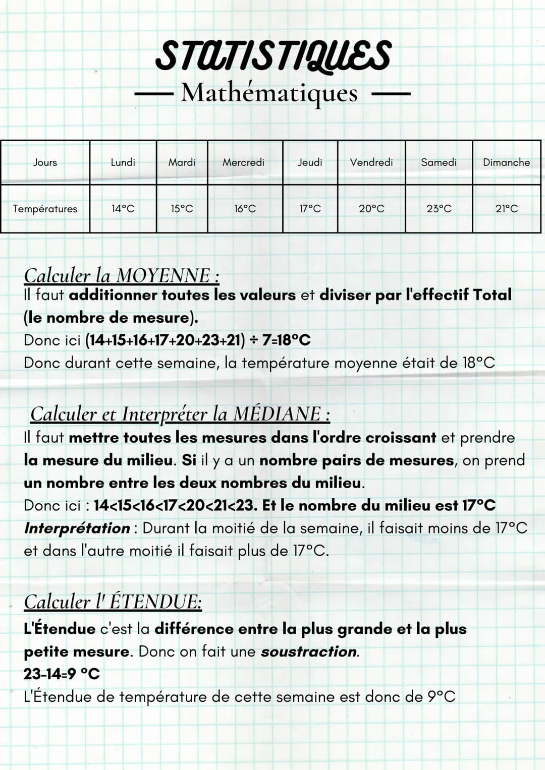 Jours
Températures
Lundi
14°C
STATISTIQUES
Mathématiques
Mardi
15°C
Mercredi
16°C
Jeudi
17°C
—
Vendredi
20°C
Samedi
23°C
Dimanche
21°C
Calcu