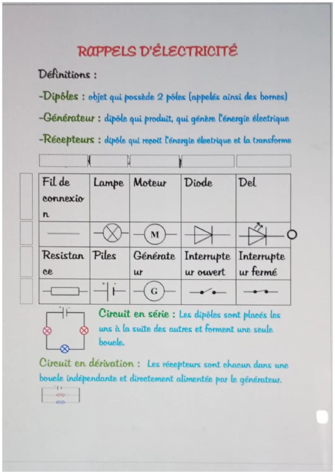 RAPPELS D'ÉLECTRICITÉ
Définitions:
-Dipôles : objet qui possède 2 pôles (appelés ainsi des bornes)
-Générateur : dipole qui produit, qui gén