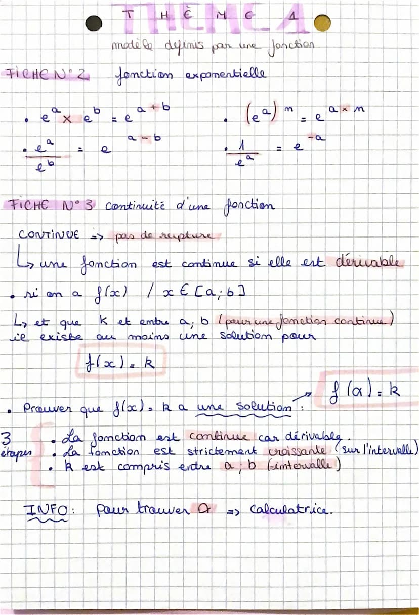 THE MC
modele defines par une
fonction
FICHE N'1 dérivation d'une fonction.
f(x)
k
20
Oc
8
0 3
I
8
A
OC
8
√√C
eu
2
UZ
e
8
SC
f(x)
0
1
2x
3x²