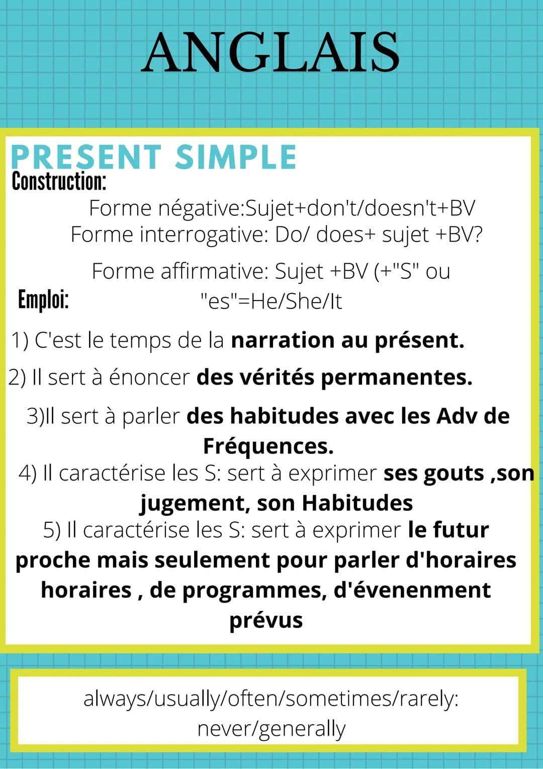 ANGLAIS
PRESENT SIMPLE
Construction:
Forme négative:Sujet+don't/doesn't+BV
Forme interrogative: Do/ does+ sujet +BV?
Forme affirmative: Suje