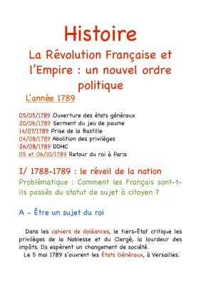 Know La Récolution Française et l'Empire  thumbnail