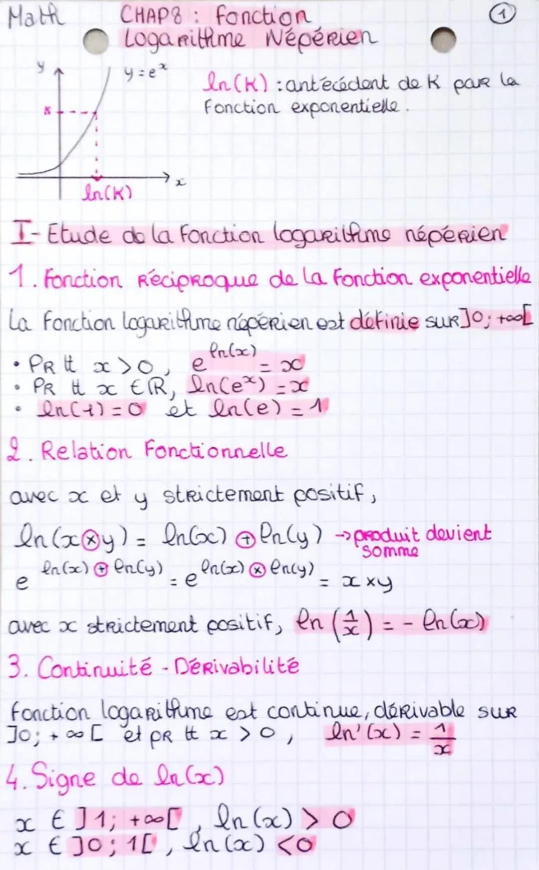 Exercices corrigés de fonction logarithme népérien en PDF