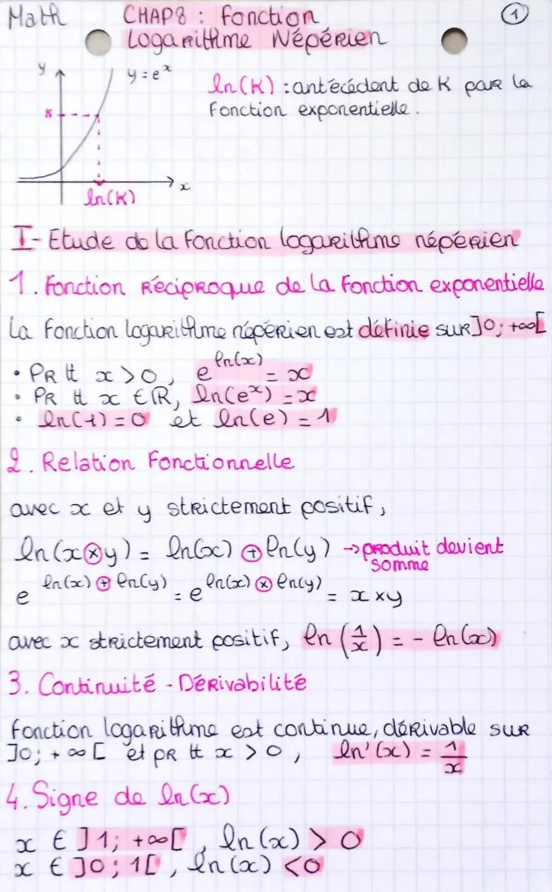 
<p>Le sujet du chapitre est la fonction logarithme népérien, qui est la fonction réciproque de la fonction exponentielle. La fonction logar
