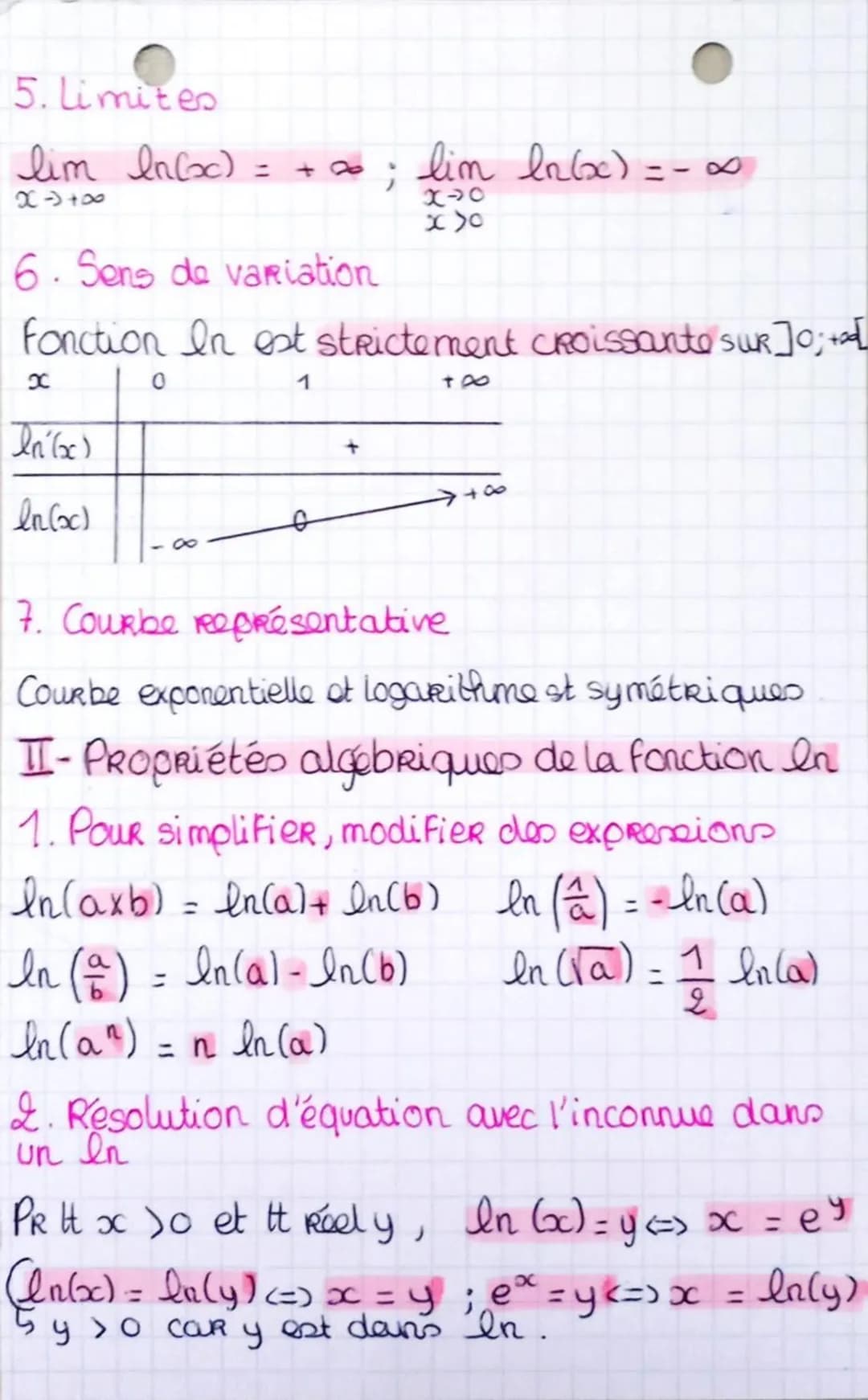 
<p>Le sujet du chapitre est la fonction logarithme népérien, qui est la fonction réciproque de la fonction exponentielle. La fonction logar