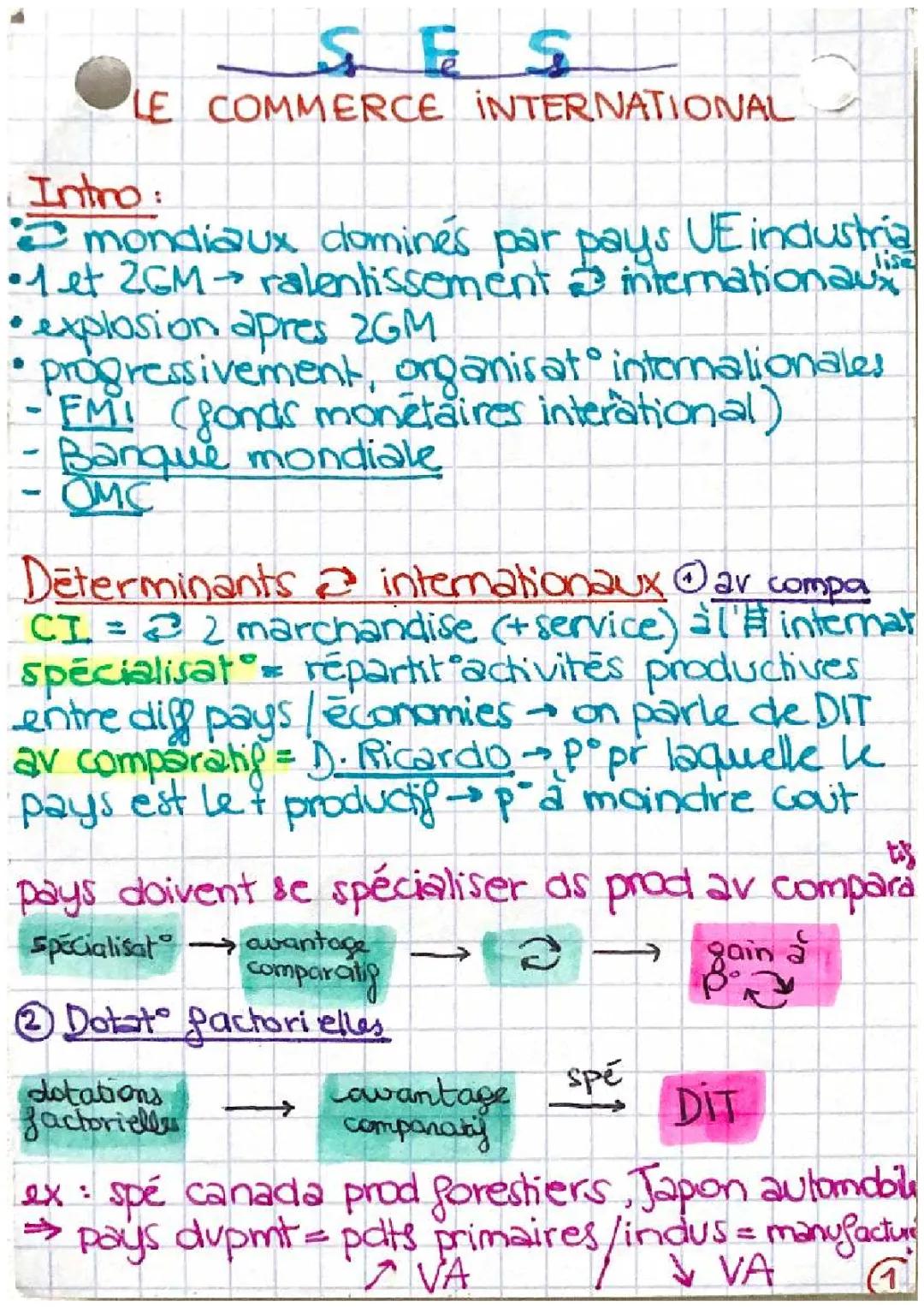 Comprendre l'avantage comparatif de David Ricardo et la délocalisation des FMN