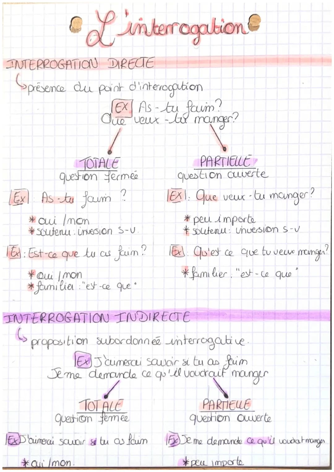 SUBORDONNEE COMPLETIVE
L> mot introducteur : conjonction de subordination
(₁
Les subordonnées
})
proposition bout de phrase qui
contient un 