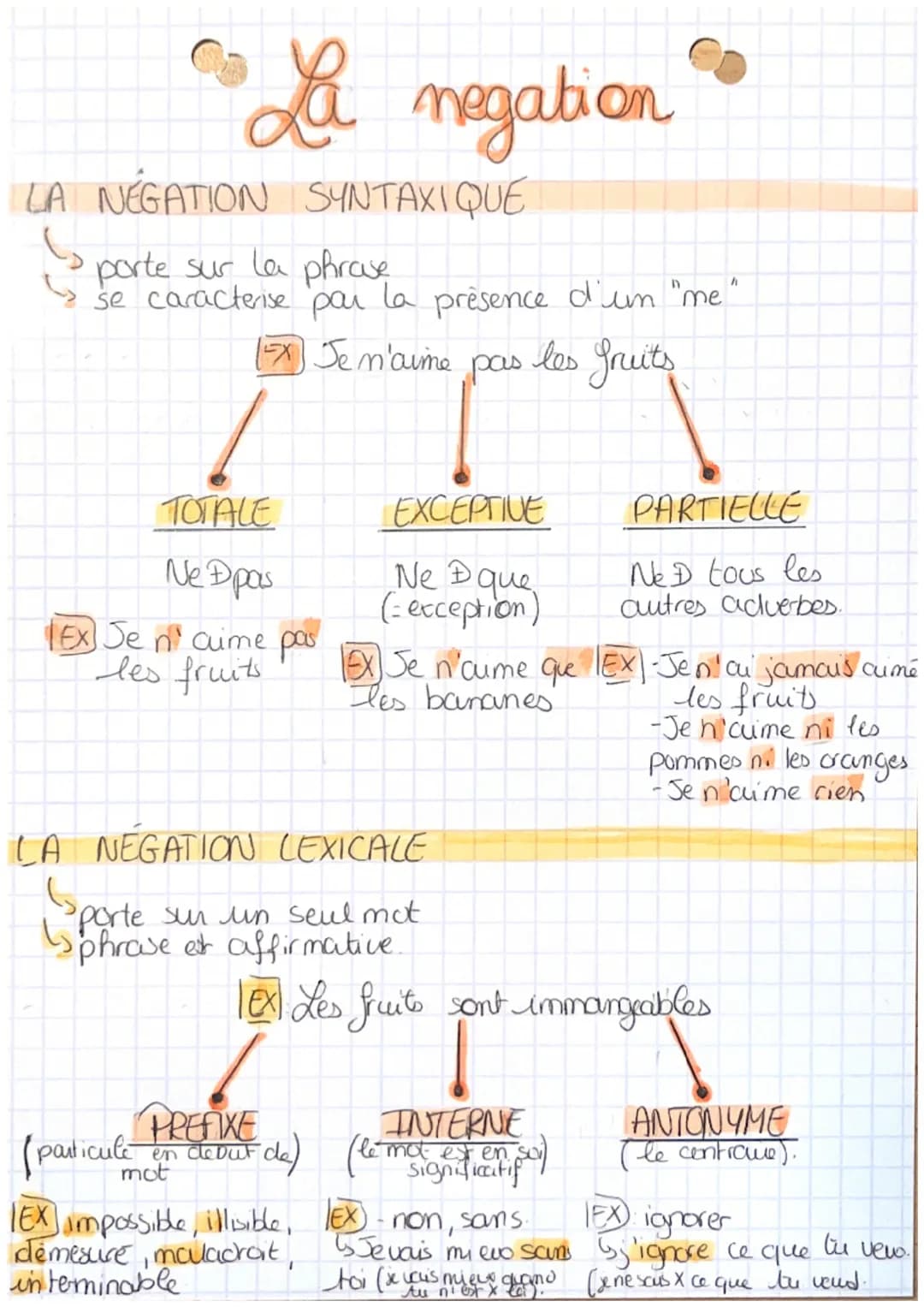 SUBORDONNEE COMPLETIVE
L> mot introducteur : conjonction de subordination
(₁
Les subordonnées
})
proposition bout de phrase qui
contient un 