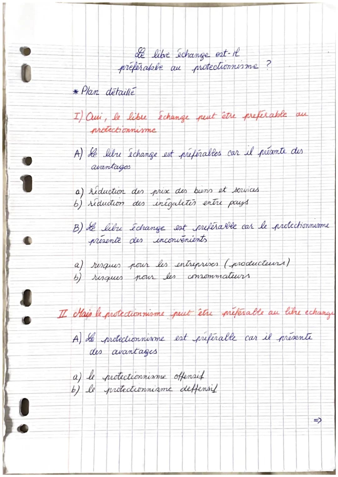 Le libre échange est-il
préférable au protectionnisme ?
*Plan detaille
I) Qui, le libre echange peut être preferable au
protectionnisme
A) l