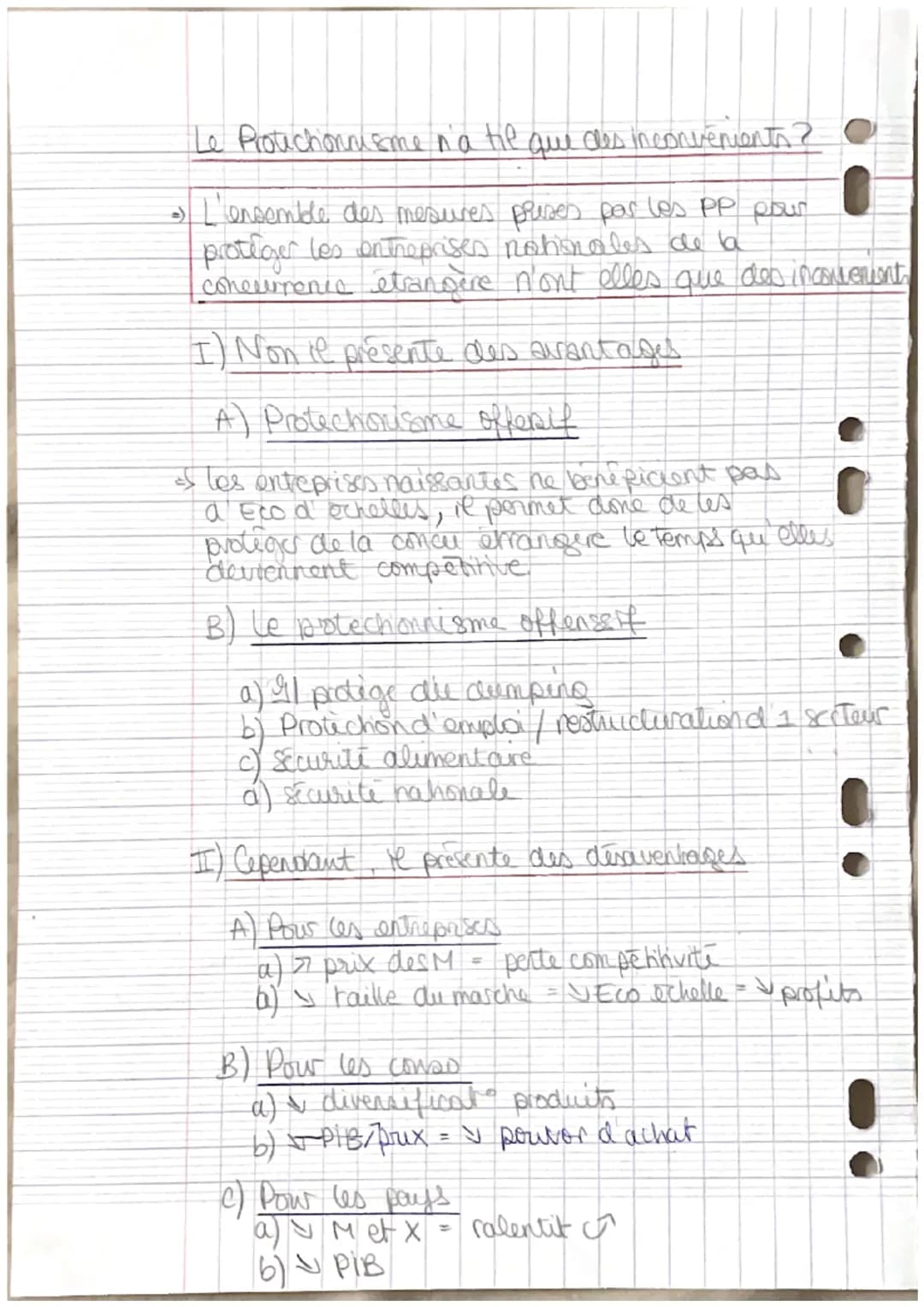 Le libre échange est-il
préférable au protectionnisme ?
*Plan detaille
I) Qui, le libre echange peut être preferable au
protectionnisme
A) l