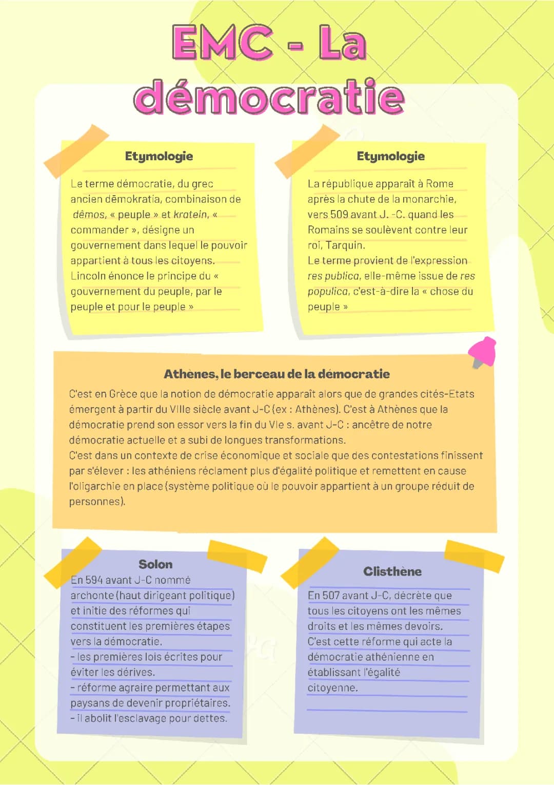 Exposé sur la démocratie athénienne : Naissance, fonctionnement et réformes