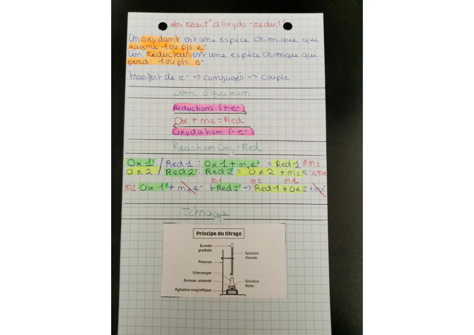 <h2 id="reactiondoxydoreduction">Reaction d'oxydo-reduction</h2>
<p>An oxidant is a chemical species that gains electrons, while a reducer i