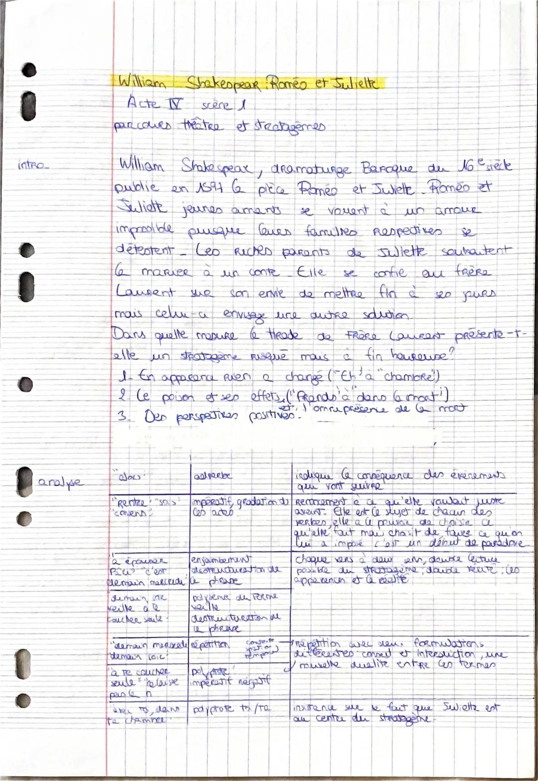 intro_
0
analyse
William Shakespear Roméo et Juliette
Acte II scene I
parcours theatre et stratagernes
William Shakespear, dramaturge Baroqu