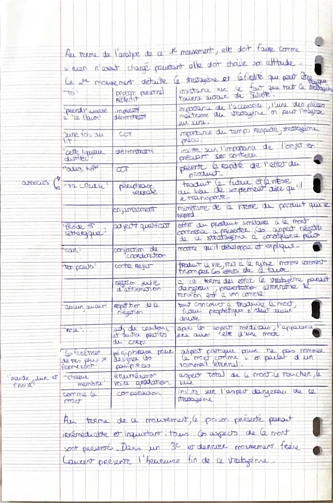 intro_
0
analyse
William Shakespear Roméo et Juliette
Acte II scene I
parcours theatre et stratagernes
William Shakespear, dramaturge Baroqu