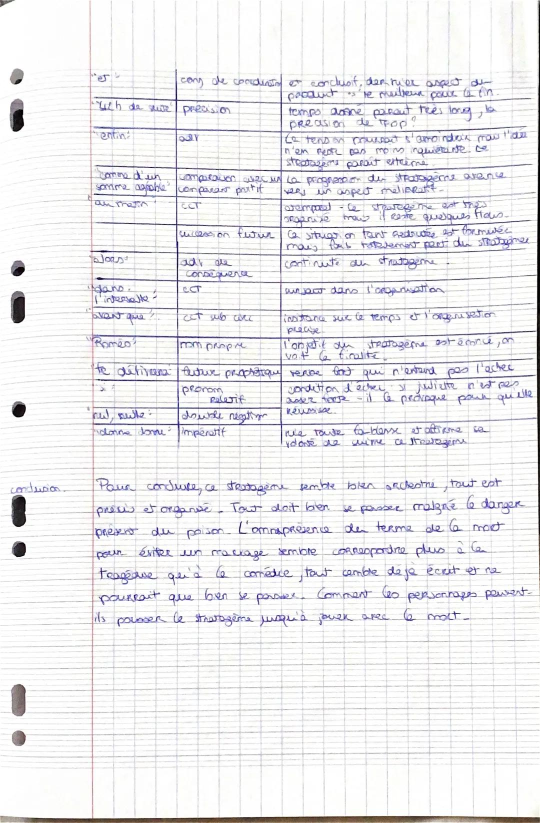 intro_
0
analyse
William Shakespear Roméo et Juliette
Acte II scene I
parcours theatre et stratagernes
William Shakespear, dramaturge Baroqu