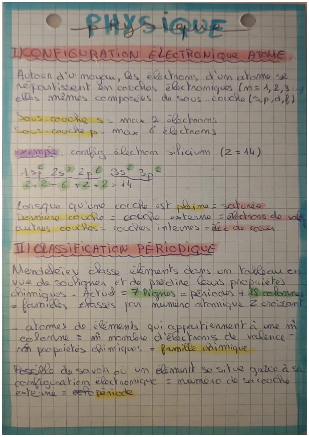 # PHYSIQUE O

ICONFIGURATION ELECTRONIQUE ATOME

Autoon d'u' moyou, es élections d'un atome se
répartissent en cocichos électromiques (m = 1