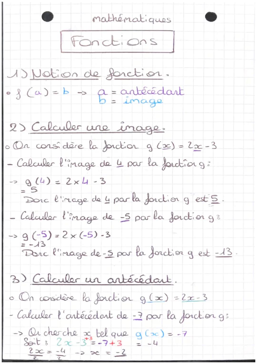 1) Nation de fonction.
• f (a) = b
-
mathématiques
Fonctions
2) Calculer une image.
• On considère la fonction g (x) = 2x-3
Calculer l'image