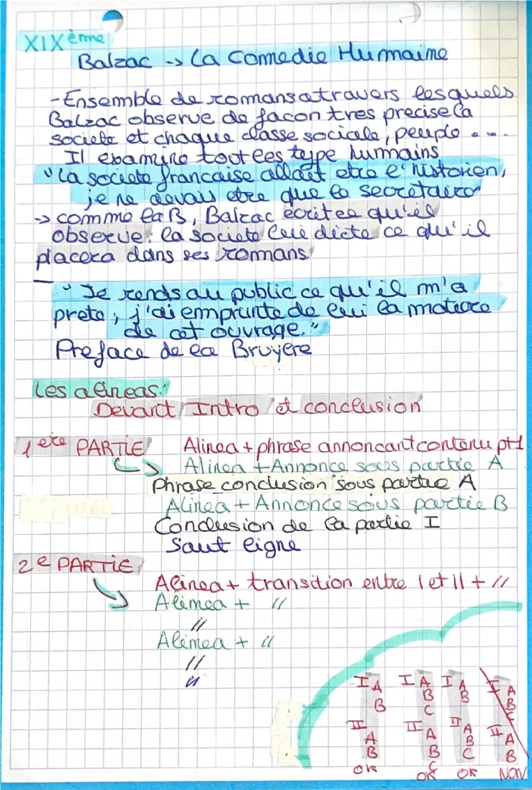 L'essai
Eorit
1
Introduction
Δ jamais JE → ON
1-Presentation du theme /contextualisat"
2- Problematique
Faire une phrase pour l'introdui
Bal