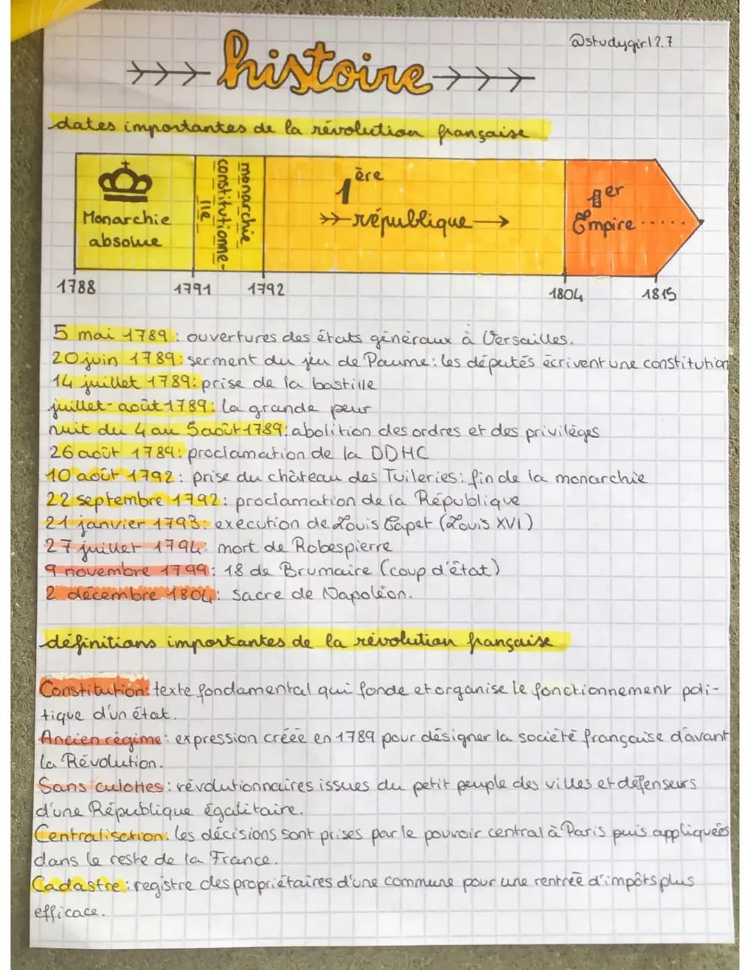 →→→ histoire →→→
dates importantes de la révolution française
ère
8
Monarchie
absolue
1788
lle
constitutionne
monarchie
1791 1792
1
→ républ