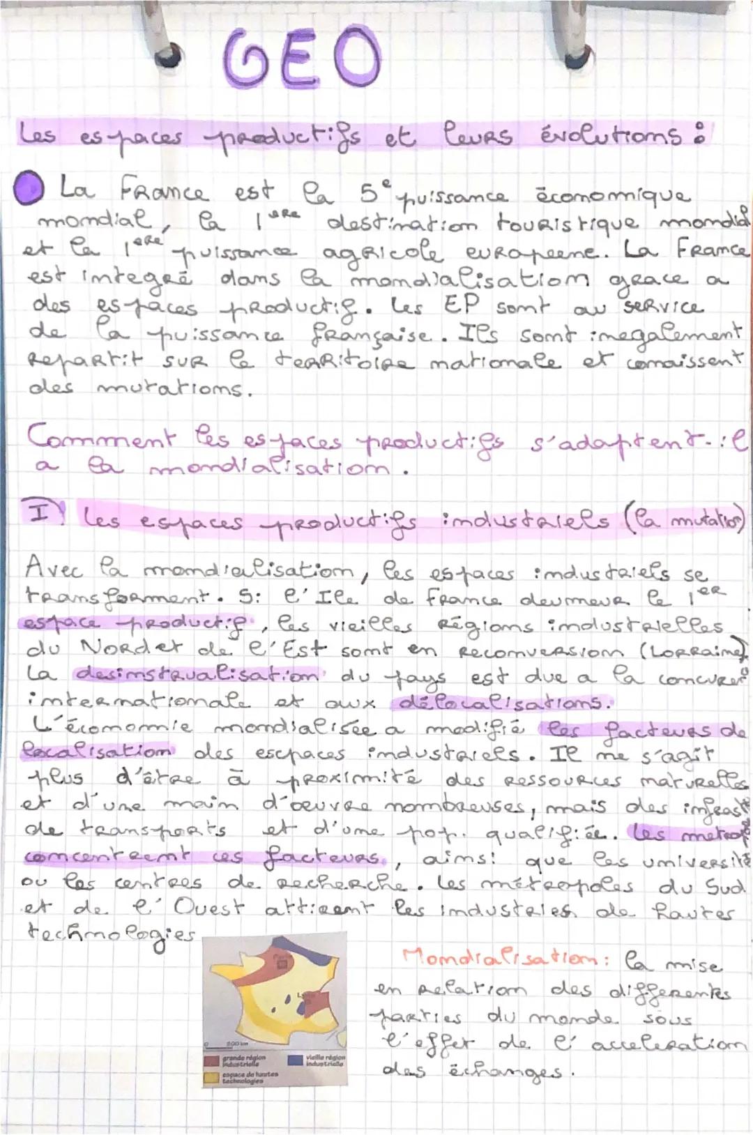 Les espaces productifs et agricoles en France - 3ème fiche de révision