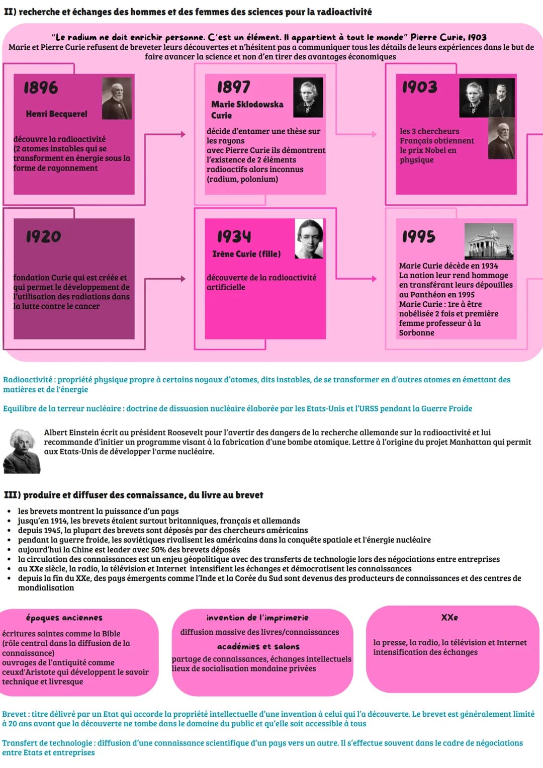 .
Thème 6: l'enjeu de la connaissance
Chapitre 16: produire et diffuser des connaissances
La production, la diffusion et le contrôle de la c