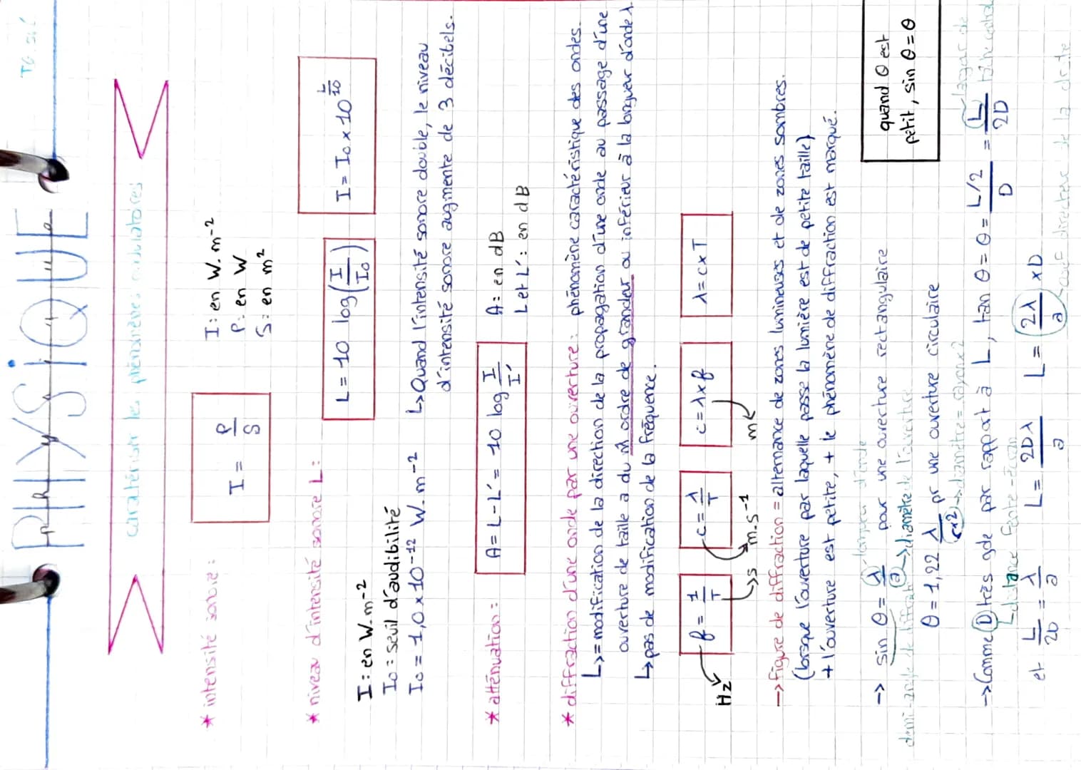 * intensité sorbie:
PHYSIQUE
* niveau d'intensité sombre L:
I: en W.m-2
To: Sevil d'audibilité
To = 1,0 x 10-1² W. m-²
H₂
caratenser les phé