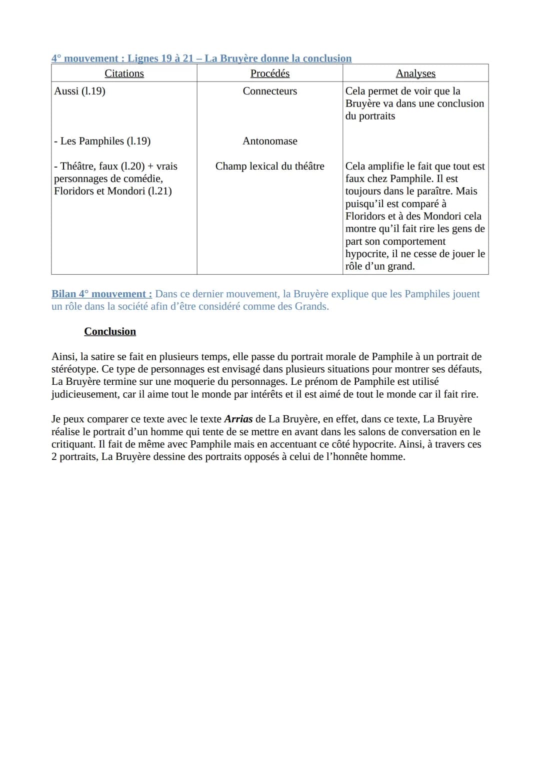 Texte 10 - La Bruyère, Les Caractères, Livre 9 « Des Grands », Pamphile, 1668
Introduction
La Bruyère est un auteur moraliste de la seconde 