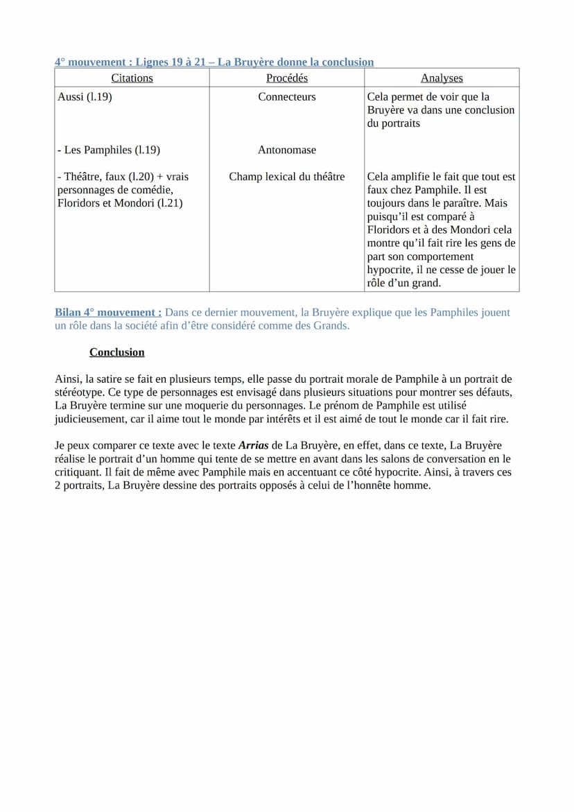Texte 10 - La Bruyère, Les Caractères, Livre 9 « Des Grands », Pamphile, 1668
Introduction
La Bruyère est un auteur moraliste de la seconde 