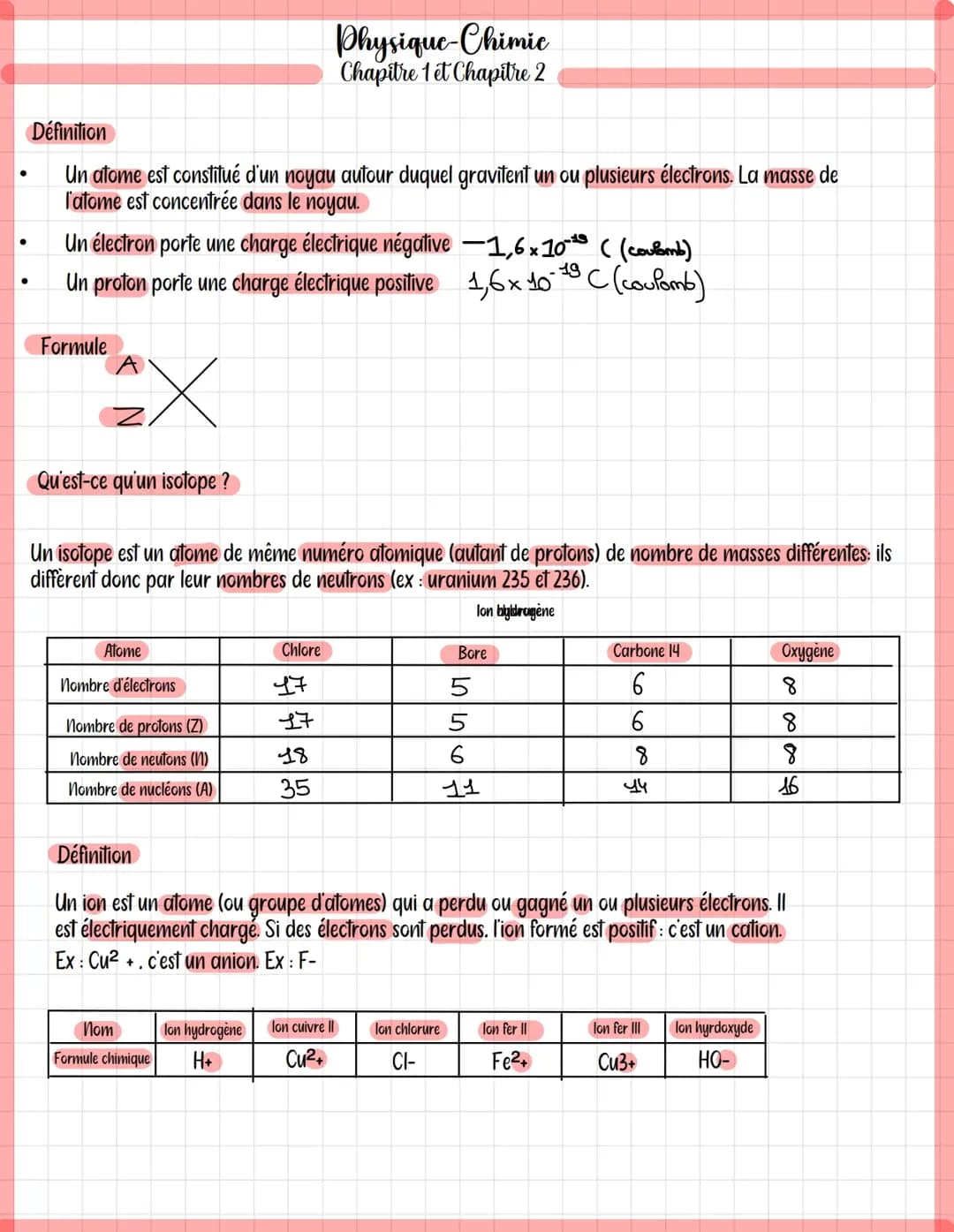 Atome à l’ion et acide, base