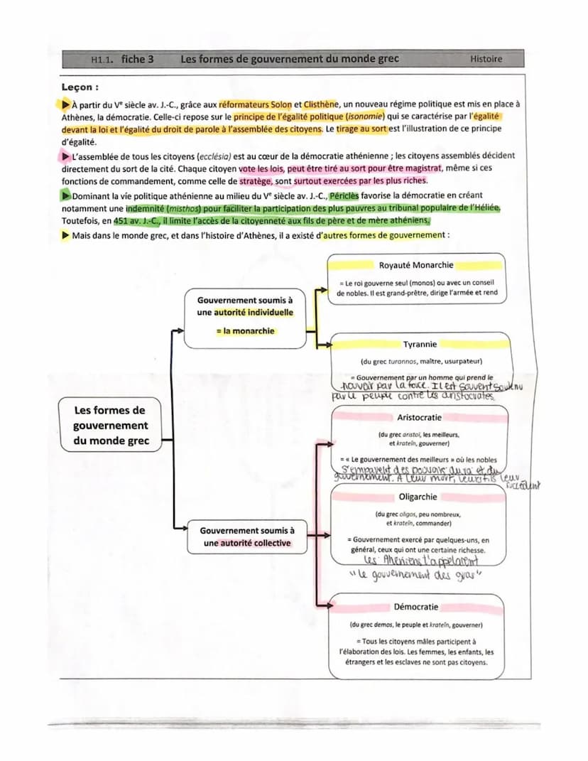 histoire
La mediterranée
empreintes grecques
Ves Av. JC., Athènes se date d'un régime
nolitique inedit la democratie. Sa puusiame
eco et mil
