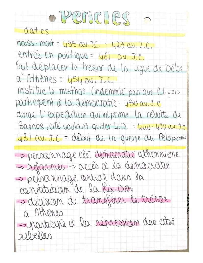histoire
La mediterranée
empreintes grecques
Ves Av. JC., Athènes se date d'un régime
nolitique inedit la democratie. Sa puusiame
eco et mil