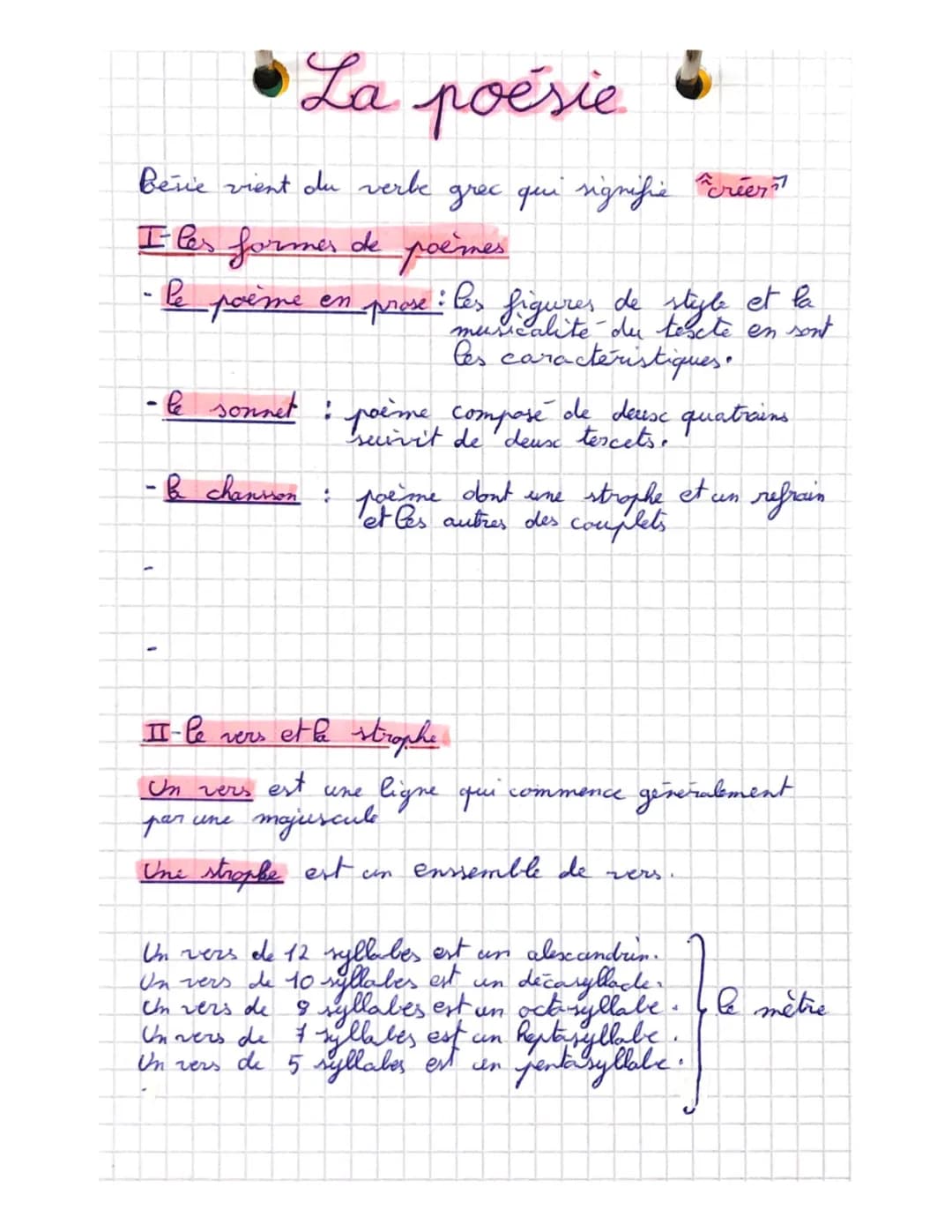 Découvre les Différents Types de Poèmes et Rimes pour Enfants en PDF!