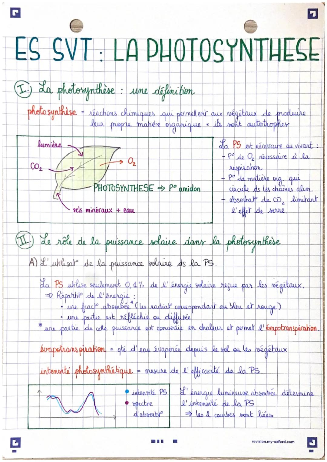 # ES SVT : LA PHOTOSYNTHESE

I. La photosynthèse : une définition

photo synthèse = réachons chimiques ues qui permellent aux végétaux de pr