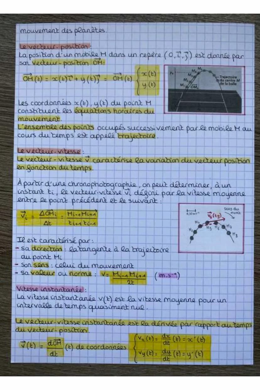 PHỤCH
Chap.8: Mouvement et deuxième loi de Newton
Rappels de père
Direction: tangente à la trajectoire du système
-Sens : celui du mouvement