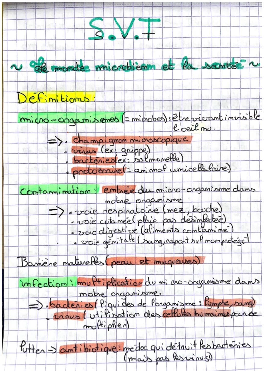 S.V.T

~ ole monde microbiemm et la santoi~

Defimitioms

micro-ongamisomes (= microbes): être vivant invisible
l'oeil mu.

=> champigman mi
