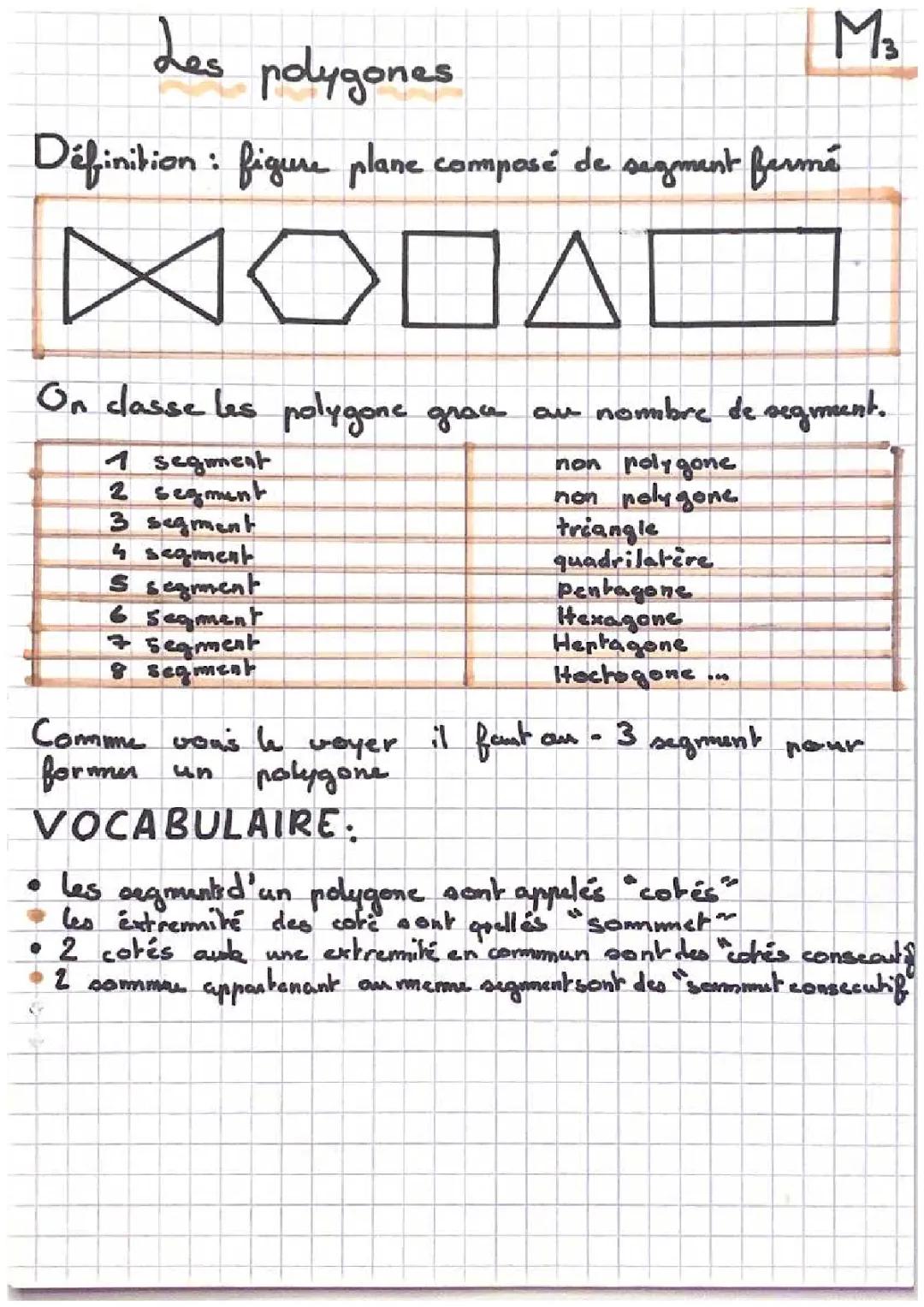 Définition des Polygones pour CM1, CM2 et 6ème - Polygone à 5, 6, 7, 9, 10 et 1000 côtés