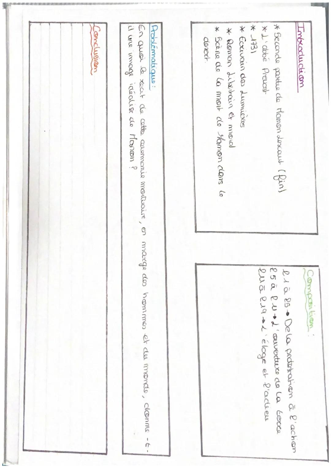 Imbroduction
*Seconde partie de Hamon Lescaut (fin)
*L'abbé Prevost
*1731
* Ecxivain des Lumières
* Roman Libertain et mond
* Scène de la mo