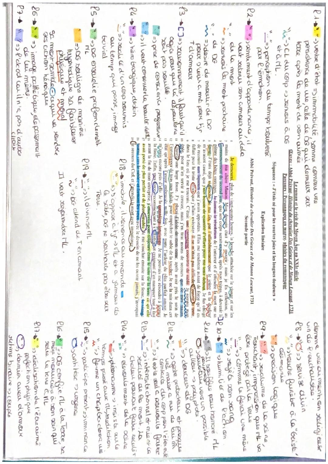 Imbroduction
*Seconde partie de Hamon Lescaut (fin)
*L'abbé Prevost
*1731
* Ecxivain des Lumières
* Roman Libertain et mond
* Scène de la mo