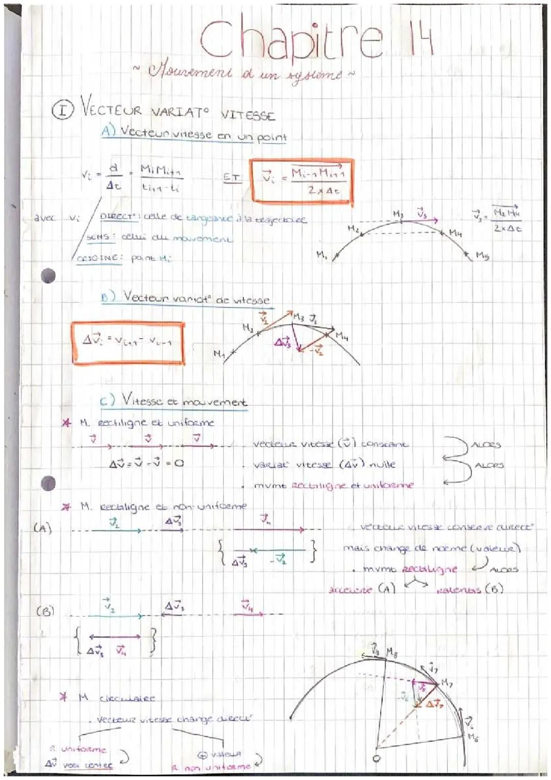 Comprendre le vecteur vitesse en un point et le mouvement rectiligne uniforme