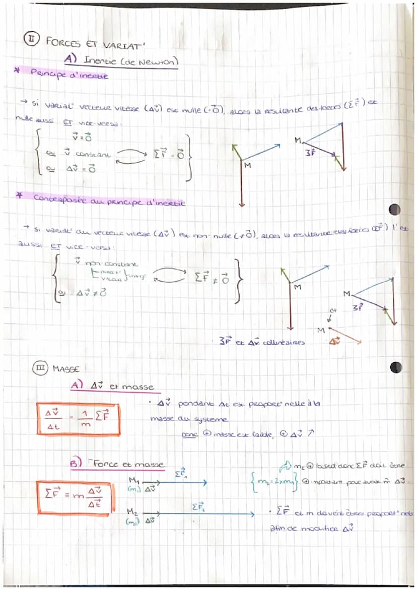 Ⓒ
avec
(A)
(B)
VECTEUR
V₂
Vi
VARIATO VITESSE
A) Vecteur vitesse en un point
d Mi Mita
At
ti+1-ti
•Mouvement d'un systome ~
AV: =√₁₁²
DIRECT: