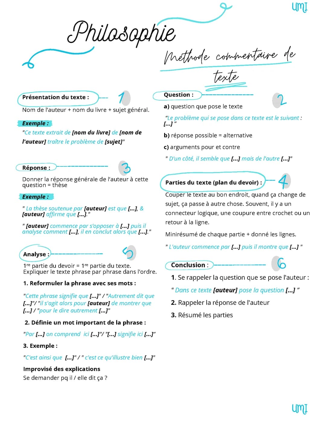Méthode commentaire de texte - Philosophie