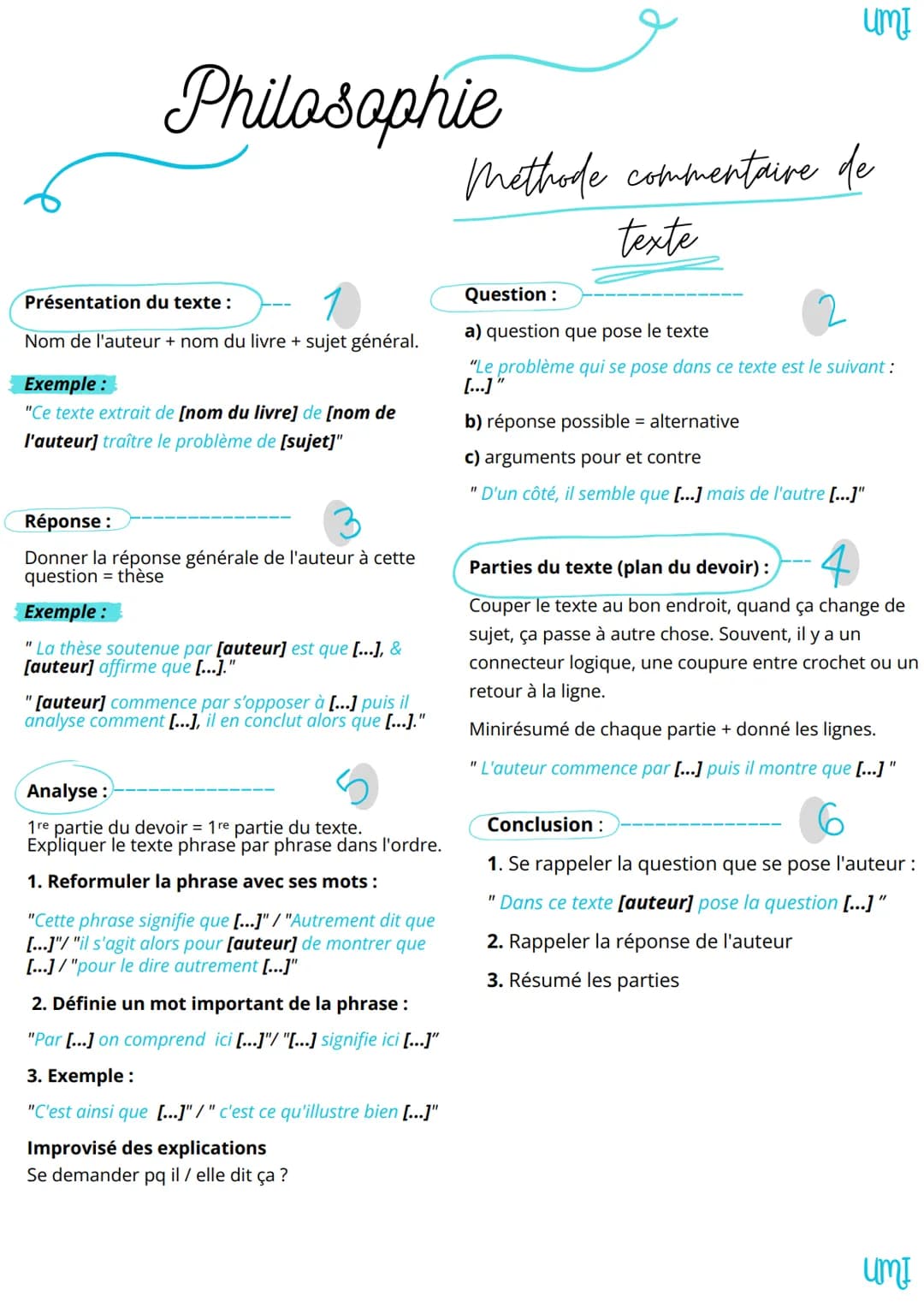 UMI
Philosophie
Methode commentaire de
texte
Présentation du texte :
Nom de l'auteur + nom du livre + sujet général.
Exemple:
"Ce texte extr