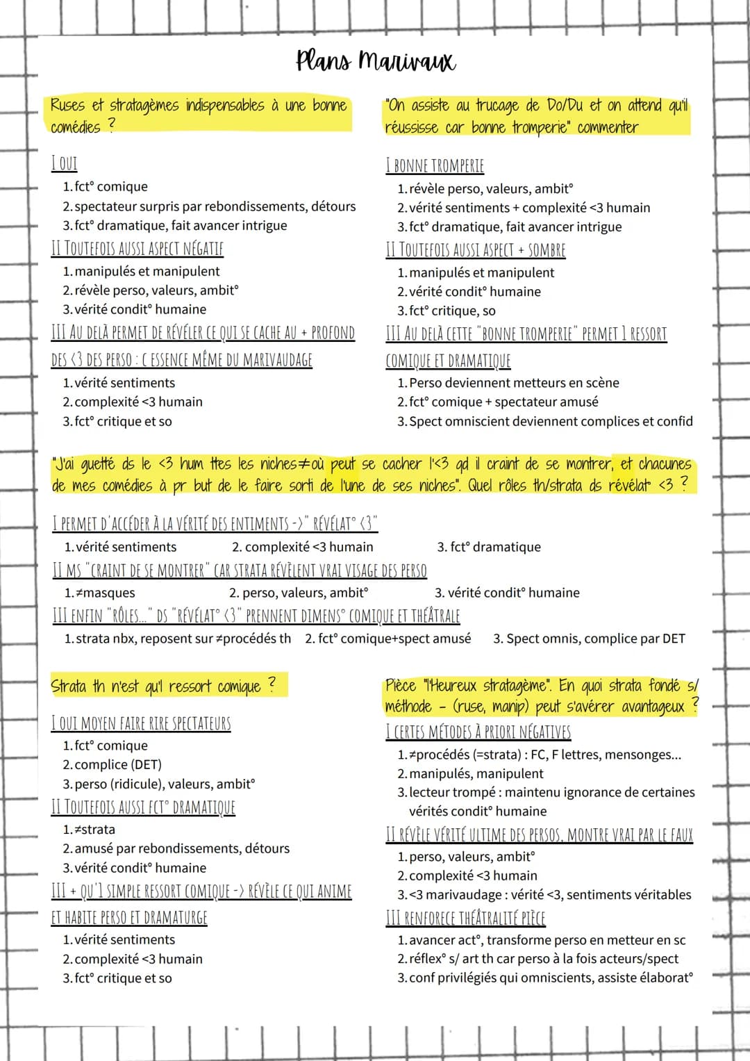 Ruses et stratagèmes indispensables à une bonne
comédies ?
I QUI
1.fct comique
2. spectateur surpris par rebondissements, détours
3.fctᵒ dra