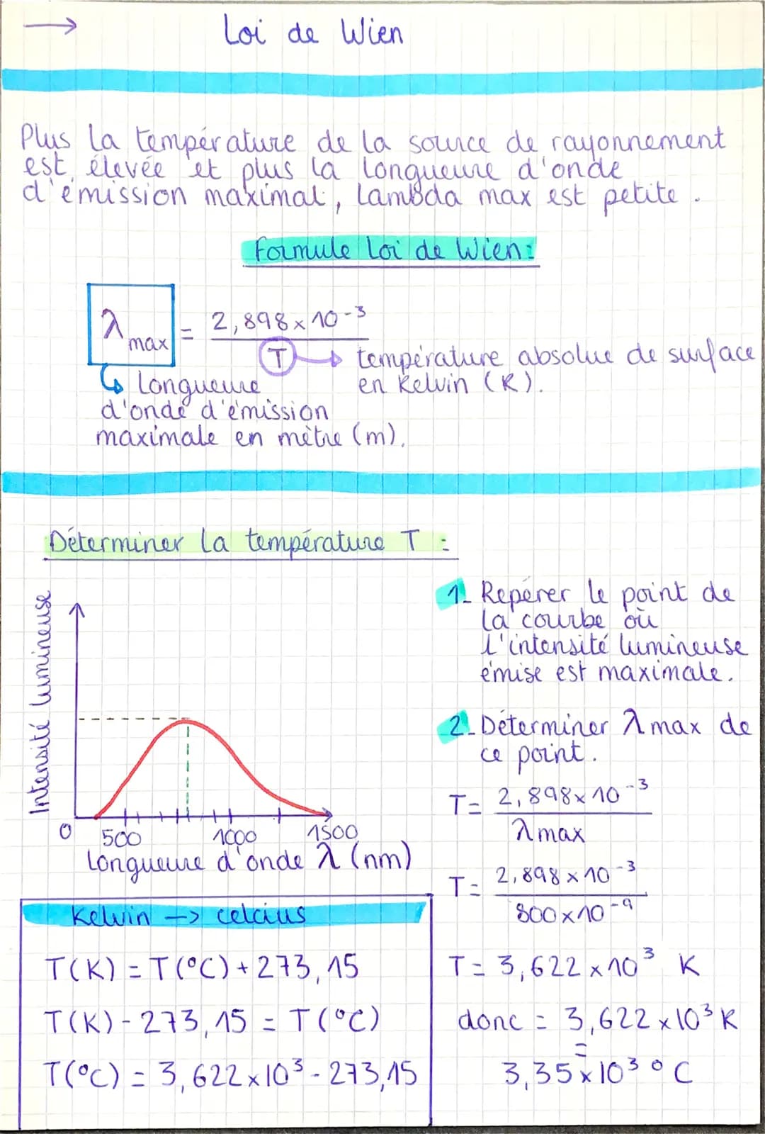 ↑
Loi de Wien
Plus la température de la source de rayonnement
est élevée et plus la longueure d'onde
d'emission maximal, lambda max est peti
