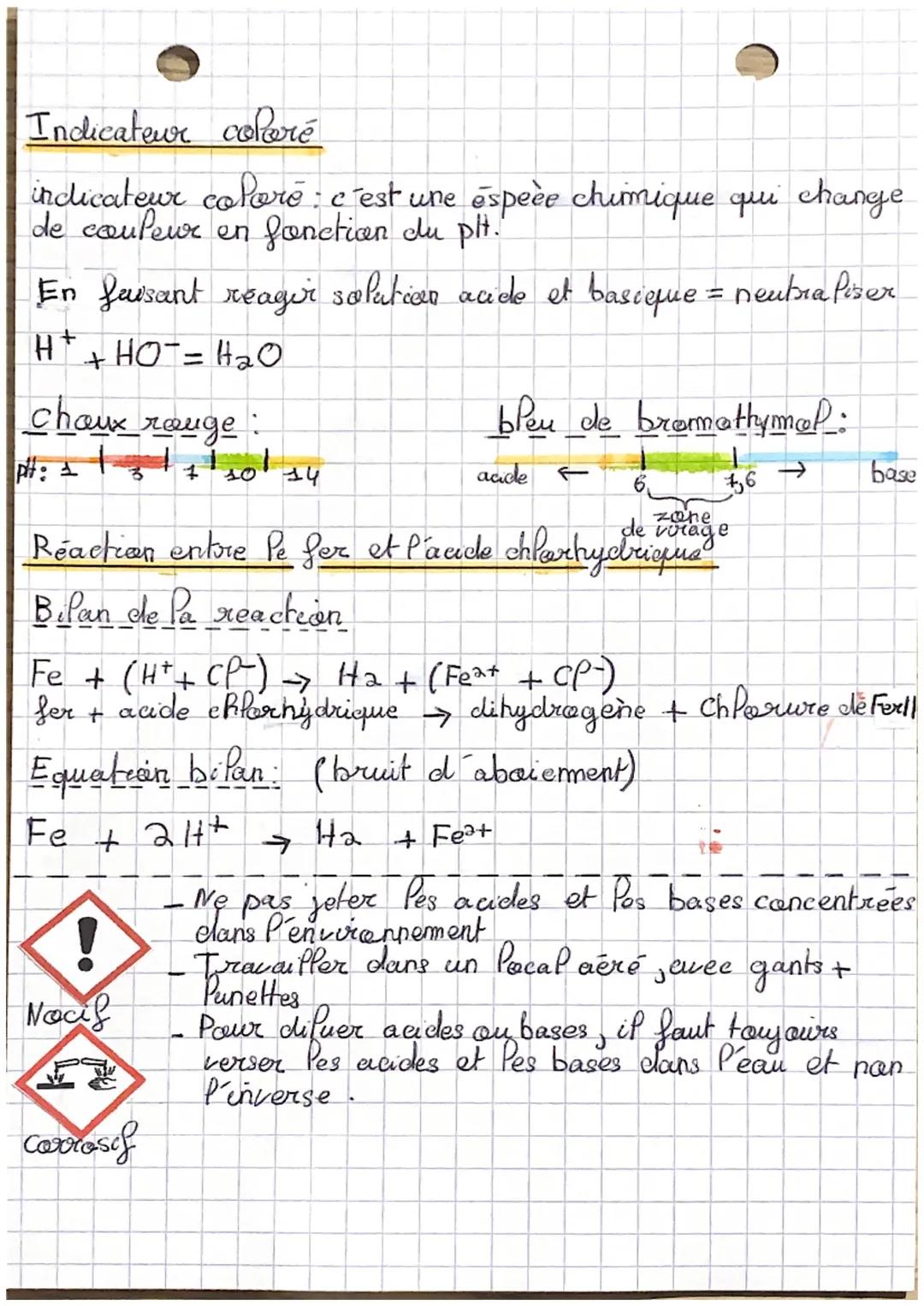 OLYSIQUE CHIMIE
IVCIQUE
physique Chimie
ITTUI QUL.UTTIL
Solutions acides et basiques
Neubre
0
Acide
cons H+ ions HO™
H+ = ions hydrogène
Sch