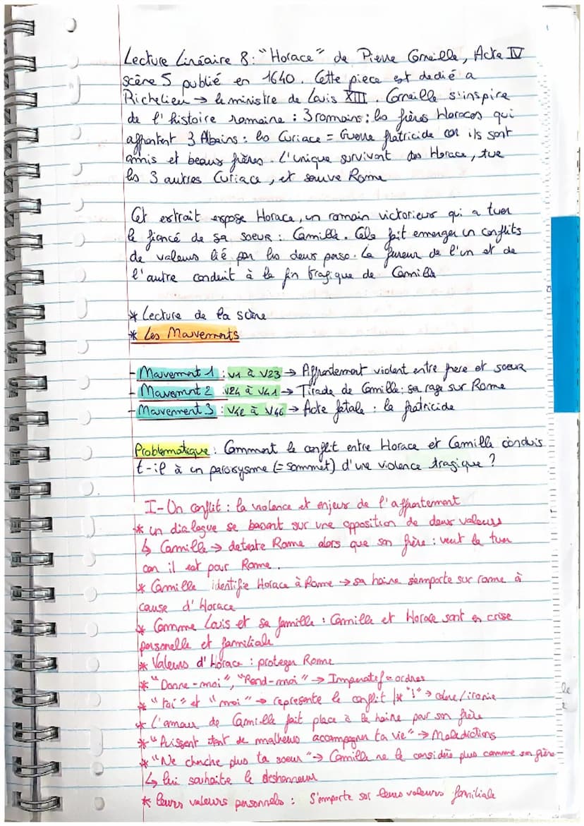 21/02/22
Séquence 2 Le théâtre du XVIIe siède au XXIe siècle
Parcours Crise personnelle, crise familiale. Euvre au programme: Jean-Luc Lagar