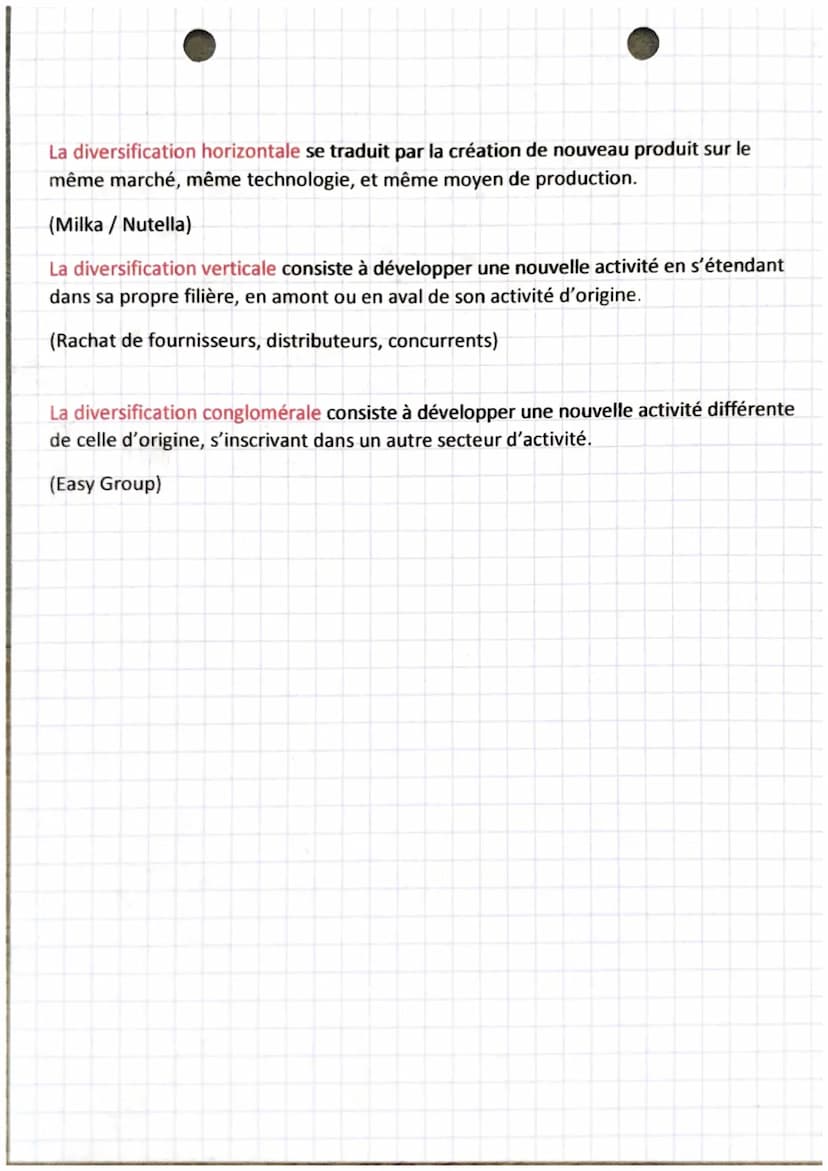 11 kunagement
chapitre &
Domination
par les coûts
ou différenciation ?
Croissance interne
ou externe,
internationalisation?
Quelles sont les