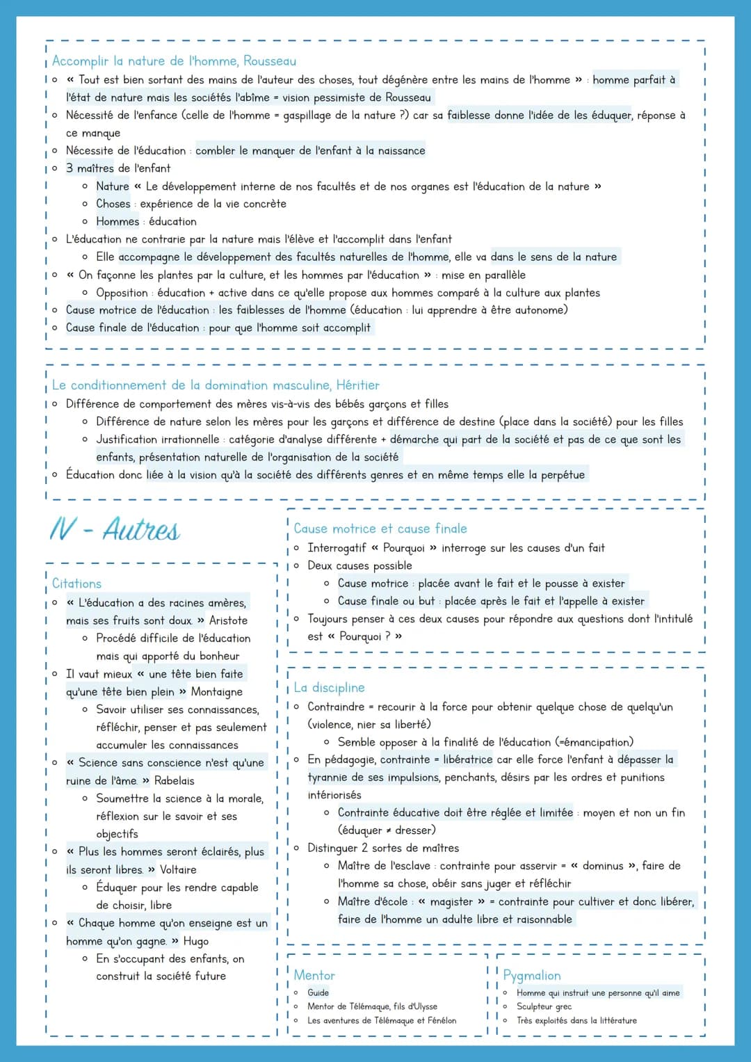 éducation, transmission et
émancipation
la recherche de soi
Introduction
୮
I Recherche lexicale
lo Éducation formation, enfant, adolescents,