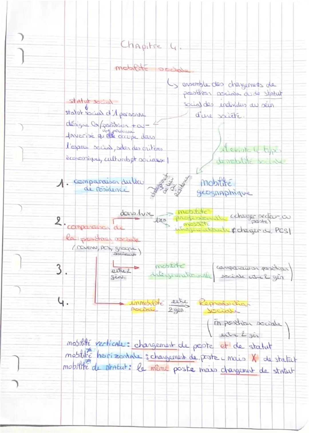 ) 
Chapitre 4.
mobilite
0000de
statut social
statut social d'1 personne
désigne Cr/position tou-
favorisé quelle occupe dars.
l'espio social
