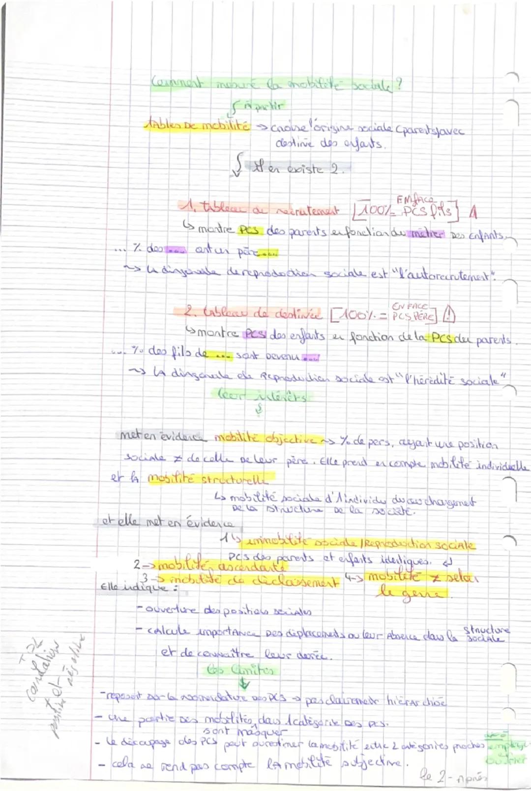 ) 
Chapitre 4.
mobilite
0000de
statut social
statut social d'1 personne
désigne Cr/position tou-
favorisé quelle occupe dars.
l'espio social